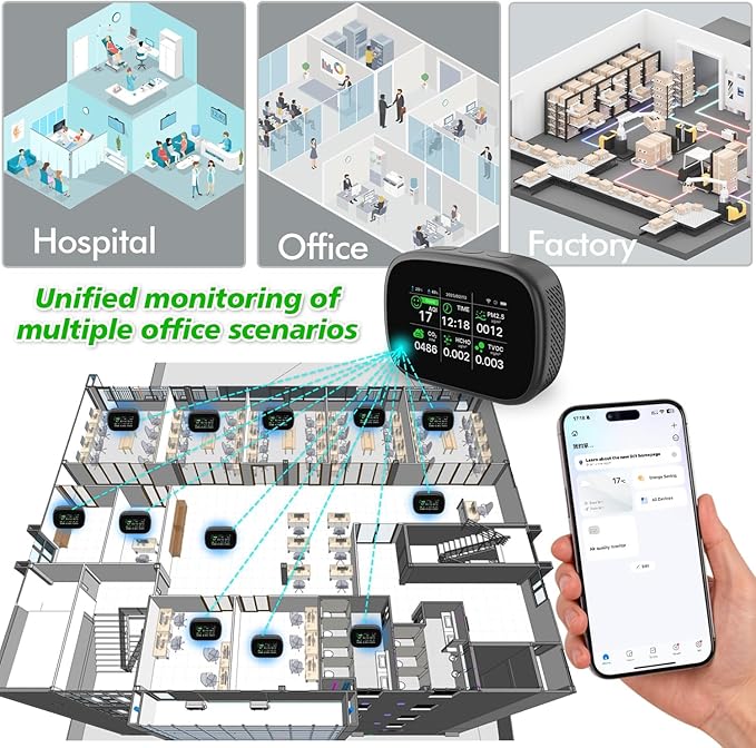 18-in-1 Smart Air Quality Monitor - Indoor WiFi Air Quality Detector with Dual Chip, Real-Time for AQI, CO2, PM2.5, PM1.0, PM10, TVOC, HCHO, Time Display, Temperature & Humidity with APP (Black-Black)