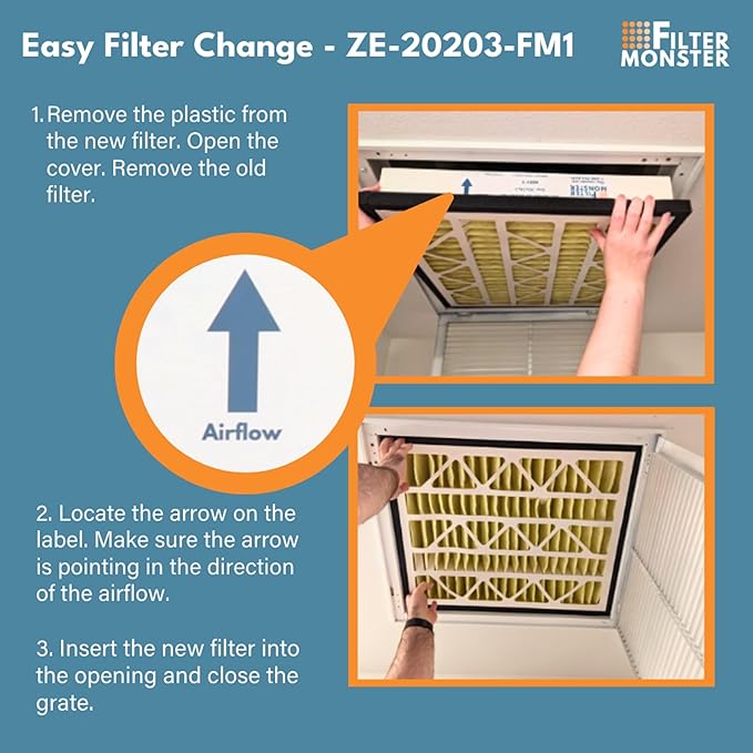 Filter-Monster - Replacement HEPA Filter Bundle - Compatible with Zephyr VGF Series 20x20x3 Whole Home Return Air Grille Filter, 2 Filter Replacement Bundle
