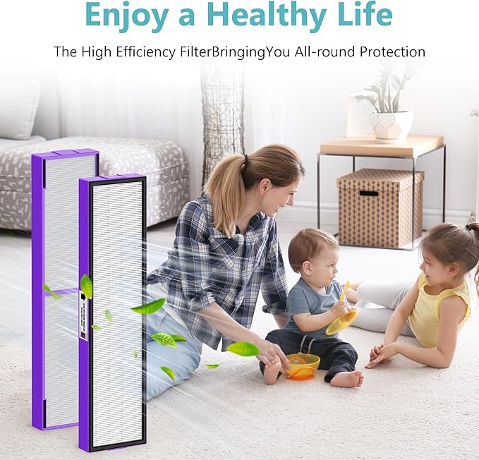 FLT5250PT Replacement Filter for AC5000 AC5000E AC5300B AC5350W AC5350B CDAP5500 BXAP250 AP2800CA Air Cleaner Purifier, 2 Premium Filters with 6 Carbon Pre-Filter, Purple Pet Care Version