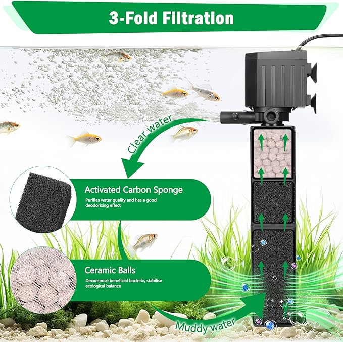 AQQA Aquarium Filter, 3-Stage Filtration, Adjustable Wave Maker & Oxygenator, Quiet 18W 164GPH Submersible Pump, Easy Clean Sponge Filter, for 50 Gallon Freshwater Saltwater Fish Tank 110V/60Hz