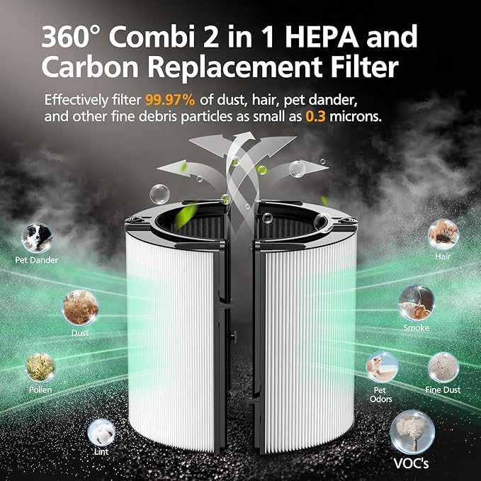 2 Pack 360° Combi 2 in 1 HEPA + Carbon Filter for Dyson TP04 HP04 TP07 TP06 HP06 TP4A TP7A PH02 PH01 PH03 PH04 PH3A HP09 TP09 HP07 HP10 TP10 HP4A HP7A DP04 Air Purifi-er, HEPA Carbon Filter #965432-01