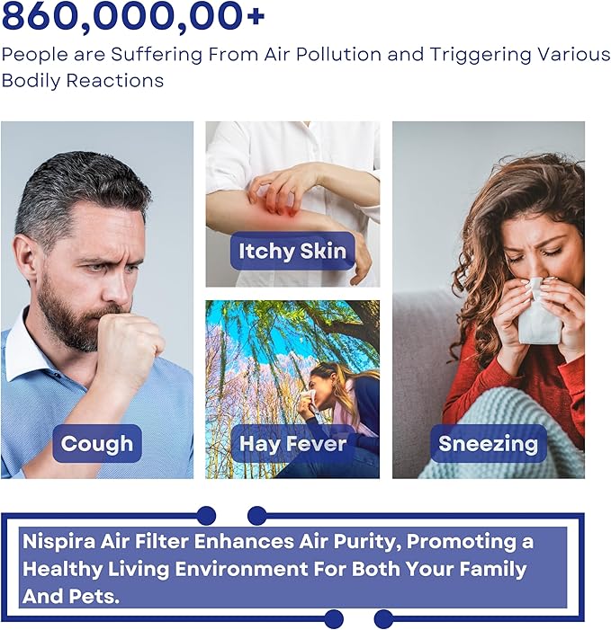 Nispira TPP440 TPP440F Filter Replacement for Envion Therapure TPP540 TPP640 TPP640S AP200 Air Purifier True HEPA with Activated Carbon, 3 Pack