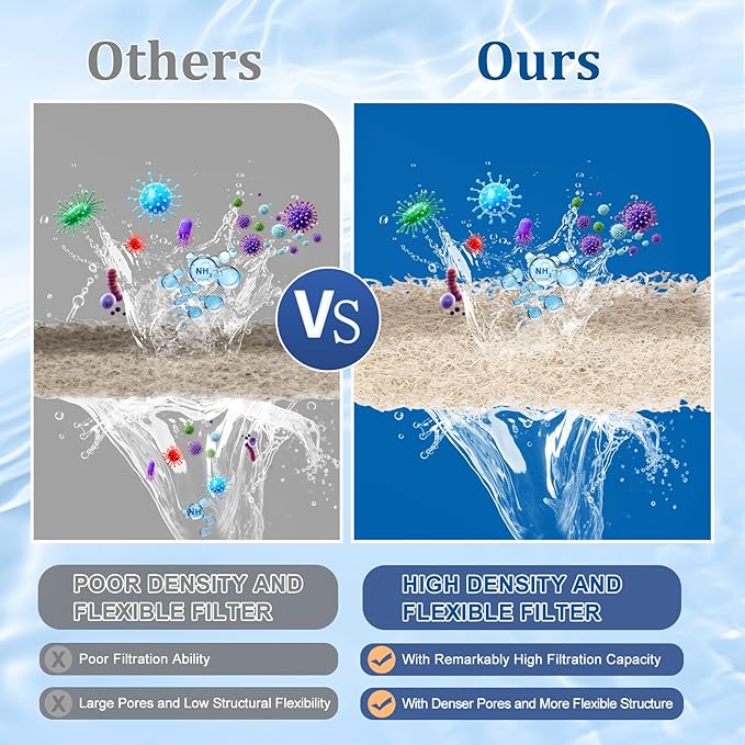 12pcs Ammonia Reducer Filter Pads for Aqueon QuietFlow LED PRO Model 20 and 75, Replacement Filter Cartridges for Aqueon QuietFlow