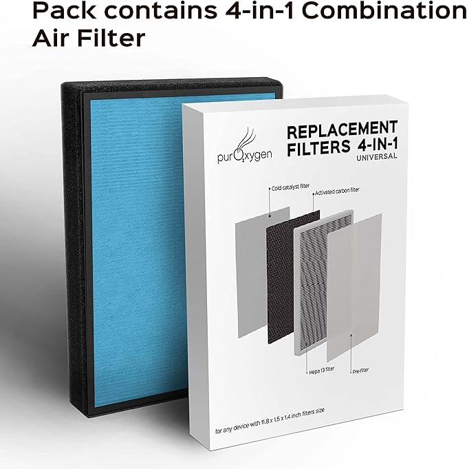 PURO²XYGEN P500_F2 - Universal Replacement Filter, Compatible with Colzer, Mooka, UNbeaten, Hosome, Elechomes, Simpure Air Purifiers for Home