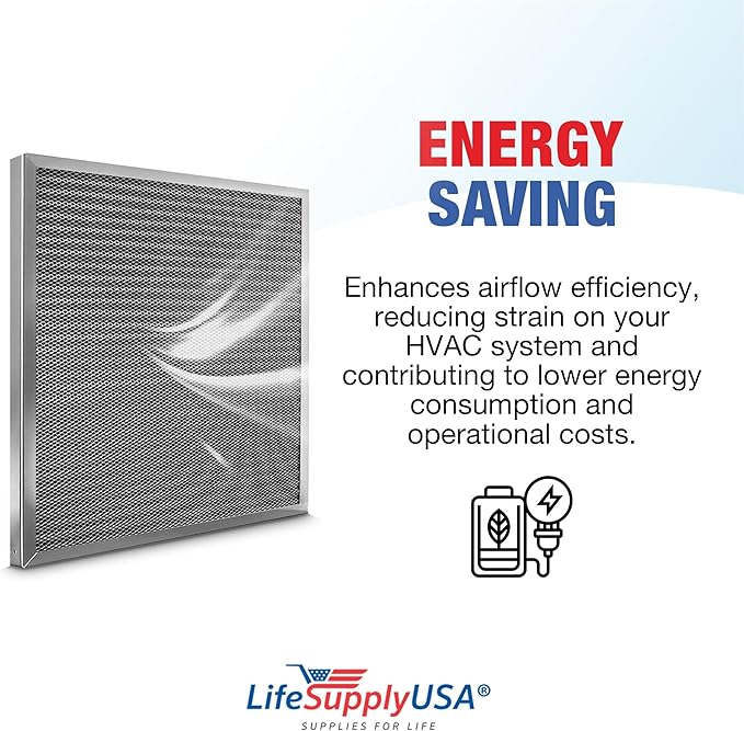 18x18x1 Electrostatic Air Filter, MERV 8, Washable, Reusable Furnace AC/HVAC Filter, Energy Saving, Easy to Clean, Long-Lasting by LifeSupplyUSA