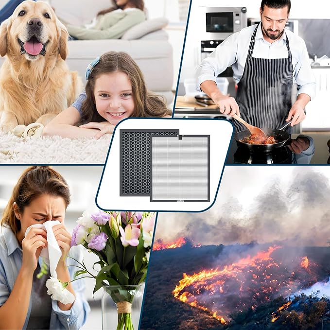 83396 Replacement Filter Compatible with Kenmore 83195 F-K3 Filter fits 83254 83396 85254 Air Purifiers H13 3-Stage Filtration High-efficiency Activated carbon