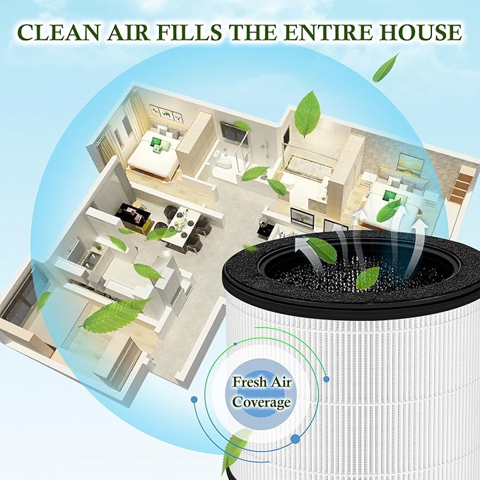 100 Air Filter For Air Purifier Compatible with Coway Airmega100 Air Purifier Replacement Filters, H13 Filter, Activated Carbon Filter, 2-Pack