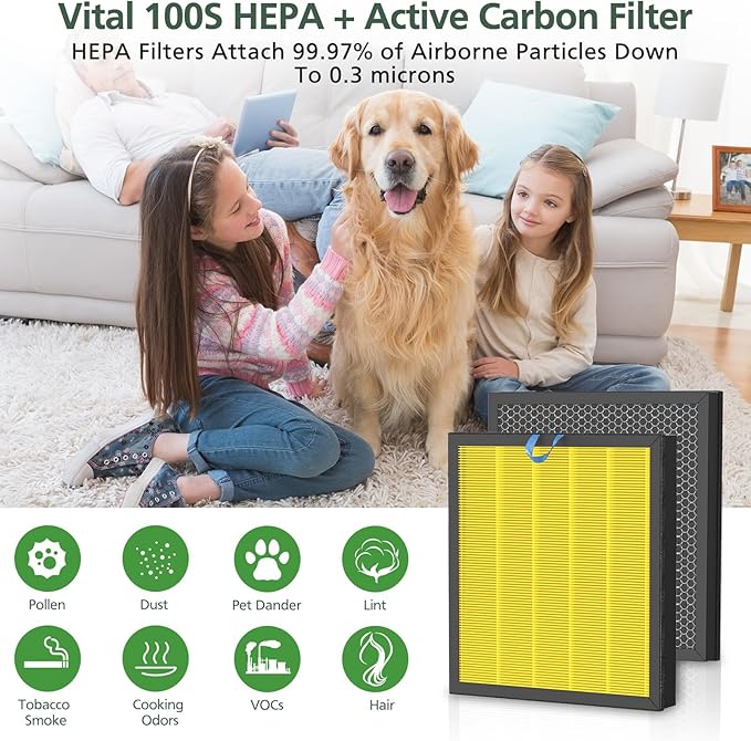 Vital 100S Pet Care Replacement Filter for LEVOIT Vital 100S Vital 100S-P Air Purifier, HEPA and High-Efficiency Activated Carbon Filter, Vital 100S-RF-PA, LRF-V102-YUS, Yellow