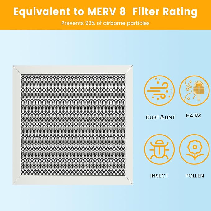 12x12x1 HVAC Furnace Air Filter, Lasts a Lifetime, Washable, the Last HVAC Filter You Will Ever Buy, Breathe Safely at Home or in the Office,Merv 8(Actual Size:11.69x11.69x0.82 Inch)