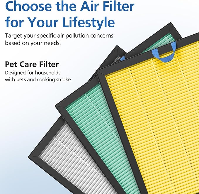 2 Pack Vital 100S Pet Care Replacement Filter for LEVOIT Vital 100S Air Purifier, 3-in-1 Vital 100s-P Air Filter and High-Efficiency Activated Carbon Filter, Replace Part #Vital 100S-RF-PA, Yellow