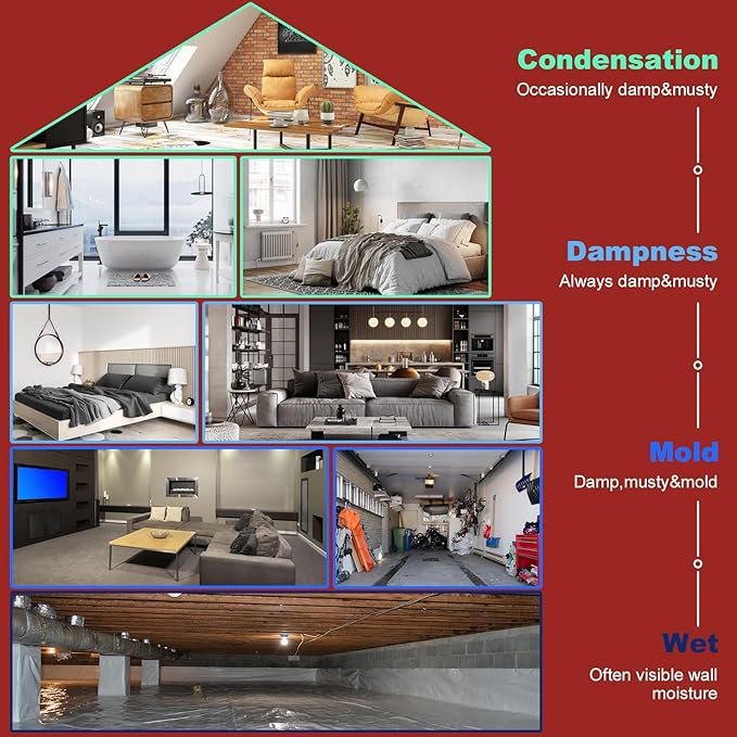 110 Pints Commercial Dehumidifiers for Crawl Spaces & Basement,Under House,Warehouse & Job Sites, Crawl Space Dehumidifier with Drain Hose, Remote Control, Auto Defrost, Humidity Control, CSA Listed
