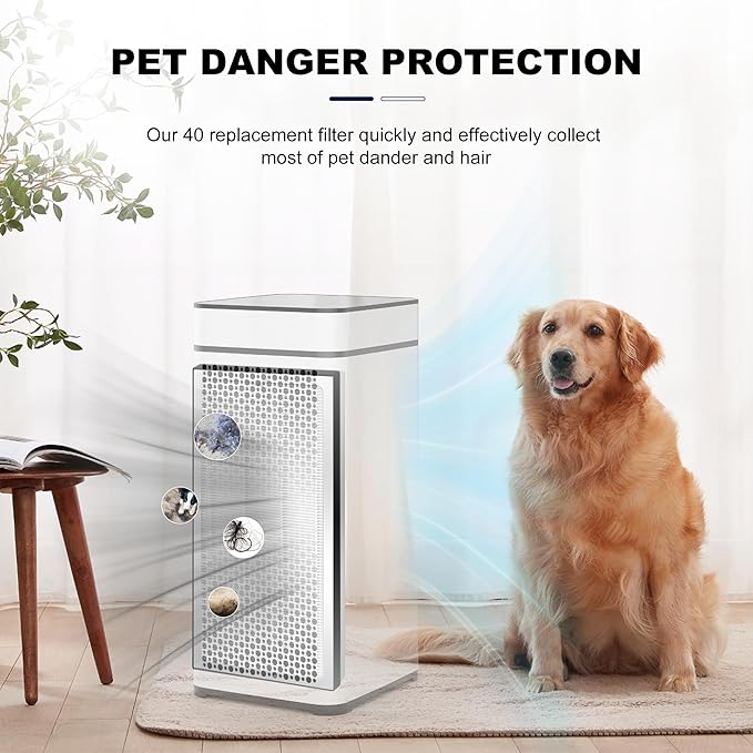 40 Replacement Filter Compatible with MA Air Purifier 40 series, 3-IN-1 True HEPA 13 Filtration 2PACK