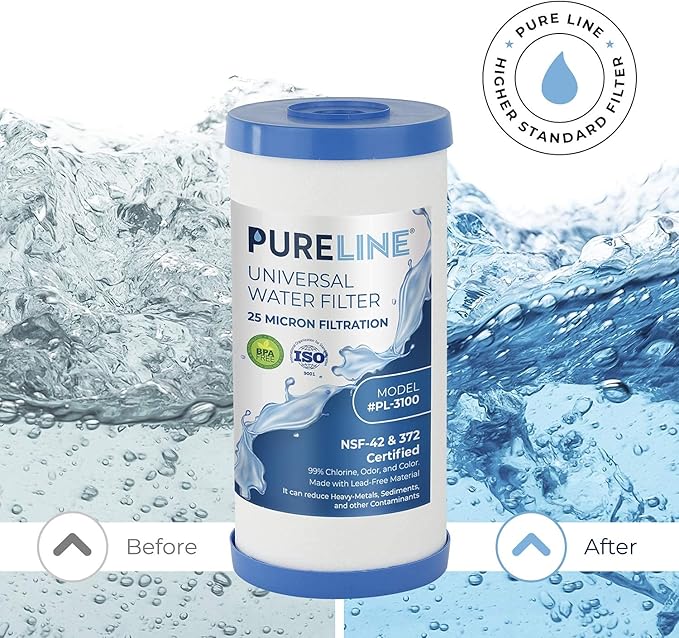 Pureline FXHTC 25 Micron 10" x 4.5" Replacement for GE FXHTC, GXWH40L, Culligan RFC-BBSA, W50PEHD, GXWH40L, GXWH35F, GNWH38S, DuPont WFHD13001, Pentair Pentek R50-BB, NSF 372 and NSF 42 (2 Pack)