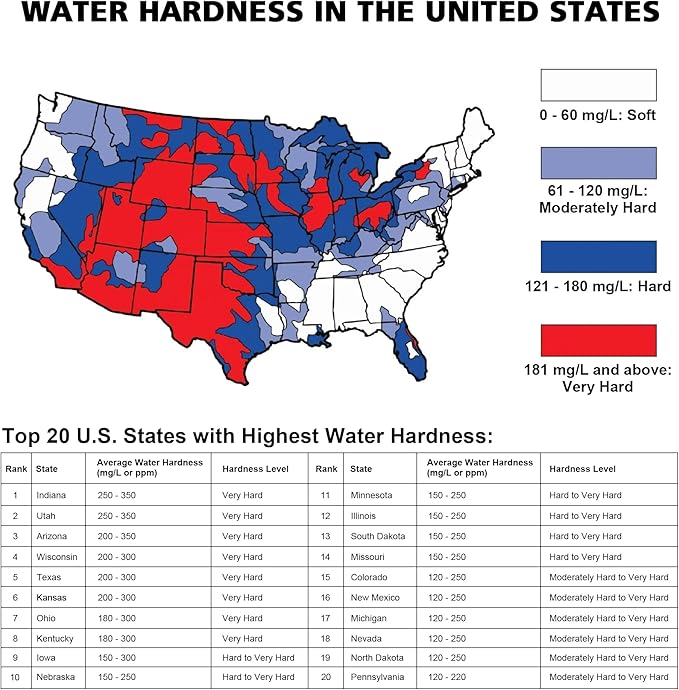 SUMERAIN Shower Head with Filters for Hard Water - 9 Spray Modes, Vitamin C & KDF Shower Head Filter, Salt-Free Anti-Scale Technology, High Pressure Shower Filter Head Brushed Nickel