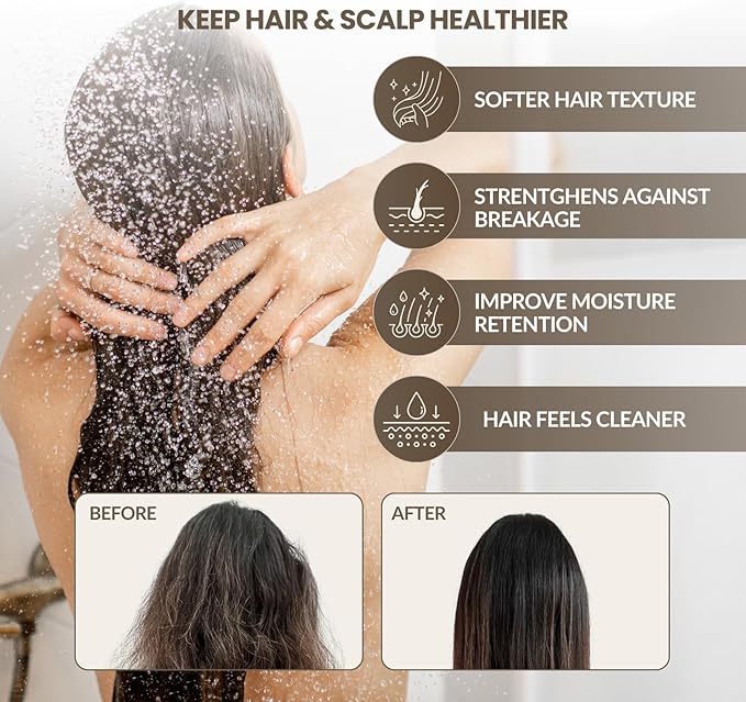 Filtered Shower Head - High Pressure Showerhead Filter for Hard Water, Enhances Hair & Skin Health, Minimizes Hair Loss, Preserves Color-Treated Hair, Water Softener (Chrome)