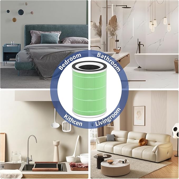 2-Pack Kilo Replacement Filter Compatible with Afloia Purifier Kilo and Kilo PRO, MIRO and MIRO PRO, and MORENTO Purifier Kilo/MR-Kilo, 360°3-Stage Filtration-Green Version