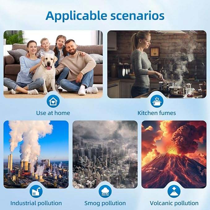 Replacement Filter Compatible with Mila Air Purifier, H13 True HEPA and 2 Pre-Activated Carbon Filter