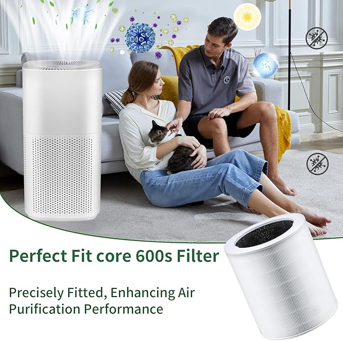 Premium Core 400S Replacement Filter for Core 400S,Core400S-P,Core 400S Smart WiFi Air Purifier.3-in-1 True HEPA Activated Carbon Filter, 2 Pack.