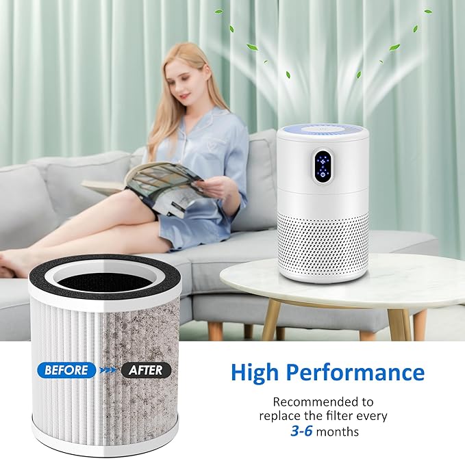 B-D02L Replacement Filter Compatible with MOOKA B-D02L/M05, VEWIOR B-D02U, KOIOS B-D02L, Tailulu D10 Air Purifier, for Home Large Room up to 1076 ft², 3 Pack