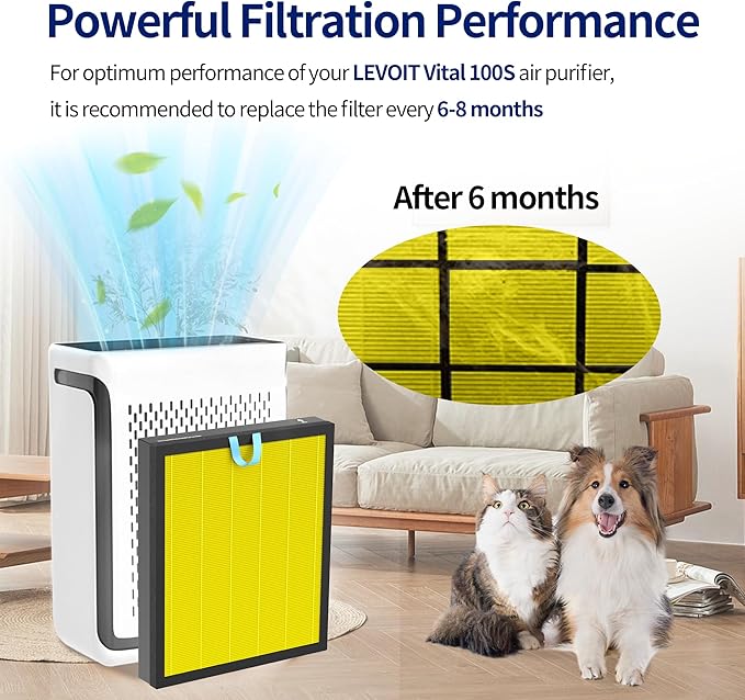 Vital 100S Pet Allergy Replacement Filter for LEVOIT Vital 100S and Vital 100S-P Air Purifier, 3-In-1 Filter, Efficiency Activated Carbon for Pets, Dust, Pollen, Vital 100S-RF-PA, 2pack