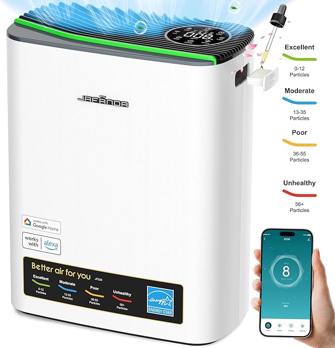 Jafanda Air Purifiers for Home Up to 1100ft² Large Room,HEPA Filter Removes 99.97% of Allergens,Dust,Smoke,and Odors,Activated Carbon&True HEPA Filters,Compatible with Alexa App,PM2.5 Display-Grey