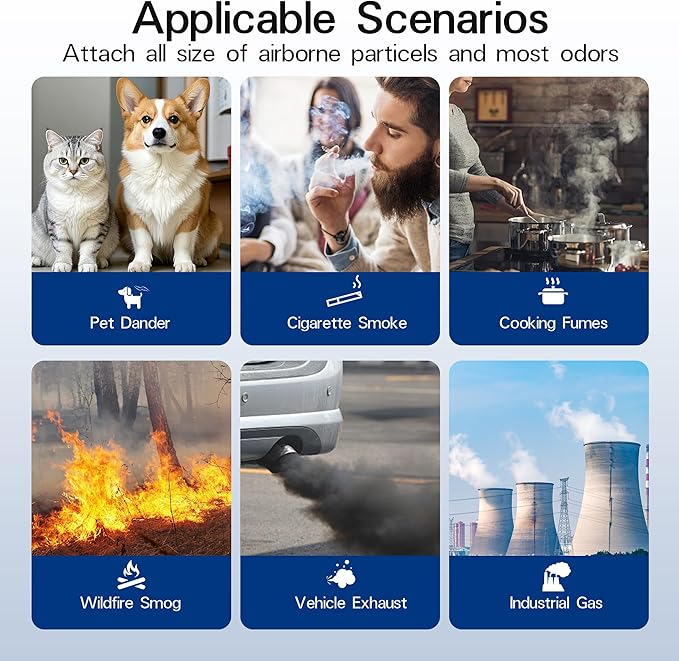 240 True HEPA 14 Replacement Filter Compatible with Puroair 240 Air Purifier, 3-in-1 True HEPA Filter Replacement, Grade HP-14 with High-Efficiency Activated Carbon Filter, 3 Pack, White