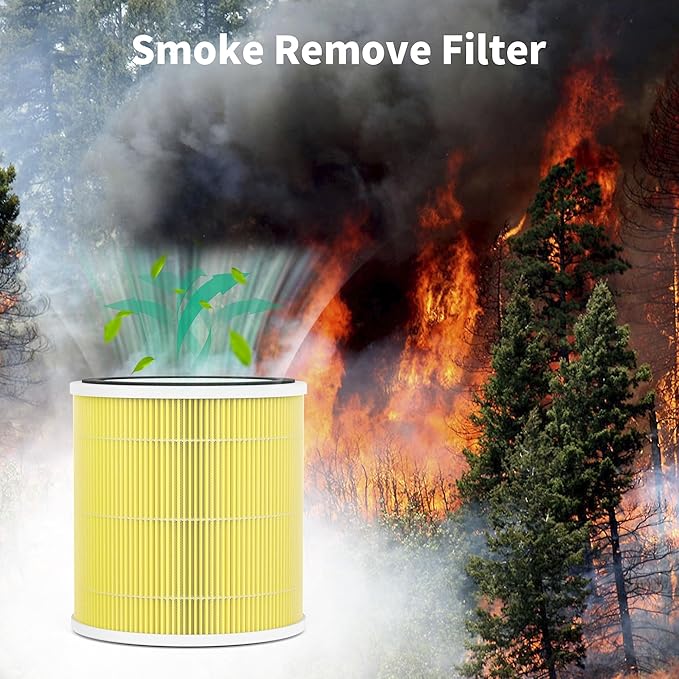 2 Pack AC400 Pet Care Replacement Filter Compatible with Purivortex AC400 Air Cleaner Purifier, 3-in-1 Filter of Main Filters and Activated Carbon Filter, Yellow