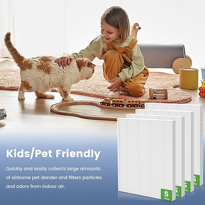 (4 Pack)C545 True HEPA Replacement Filter S Compatible with Winix C545, Replace Part 1712-0096-00 and 2522-0058-00, H13 True HEPA Filter