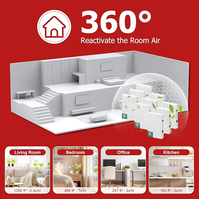 Funmit HEPA Filter R Replacement for Honeywell HPA100/200/300 and 5000 Series, 9 Pack True HEPA Filter Compatible with Honeywell R Filter (HRF-R3 & HRF-R2 & HRF-R1)