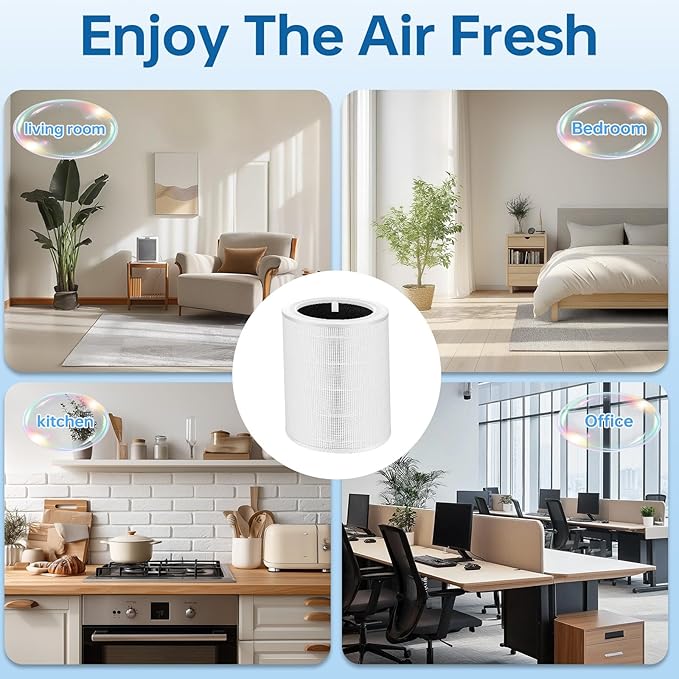 Core 600S Replacement Filter Compatible With Levoit Core 600s, 3-In-1 High-Efficiency Filter And Activated Carbon Filter, Part#Core 600S-Rf, 2Pack, White.