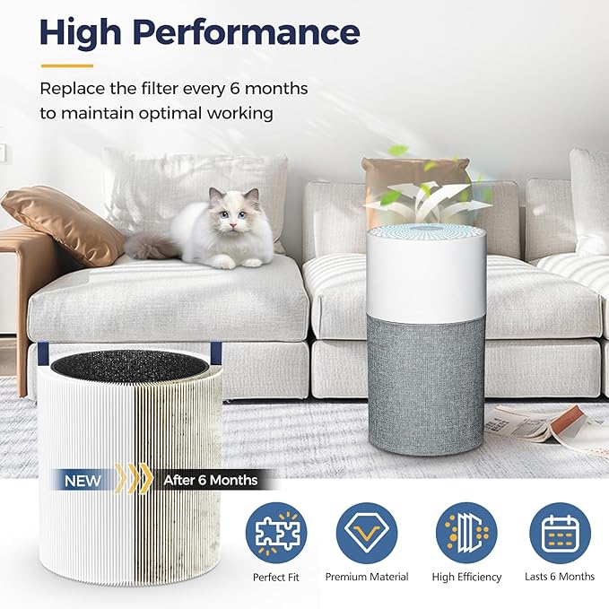3 Pack 511 Replacement Filter Compatible with Blueair Blue Pure 511 Air Purifier, 2-in-1 HEPA Filters with Particle and Activated Carbon Replacement Filter