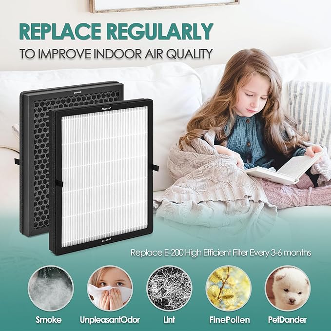 3-Pack E-200 Filter Replacement Kit Compatible with LUNINO Air Purifier Replacement Filter DSHAAPO04FE for LUNINO Air Purifier E-200, 3-in-1 Filtration, 3 High-Efficiency Filter & 9 Aromatherapy Pad