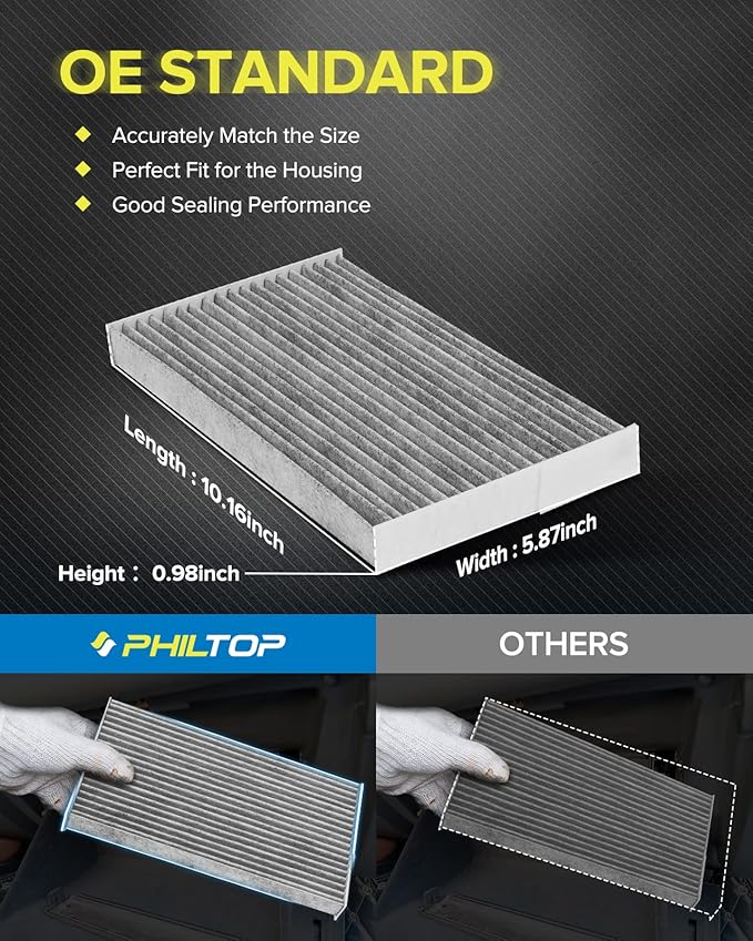 PHILTOP Cabin Air Filter, Replacement for CF11177, Leaf(2011-2023), Sentra(2013-2019), Juke(2011-2017), Cube(2009-2014), Premium ACF046 Cabin Filter with Activated Carbon Filter