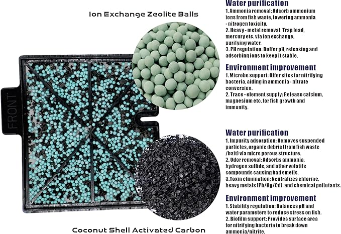 Small Fish Tank Filter Compatible for Aqueon Replacement Filter Cartridges Small for QuietFlow E Internal Power Size 10 filter for Aqueon MiniBow Aquarium Fish Tank SmartClean 1 2.5 5 Gallon S