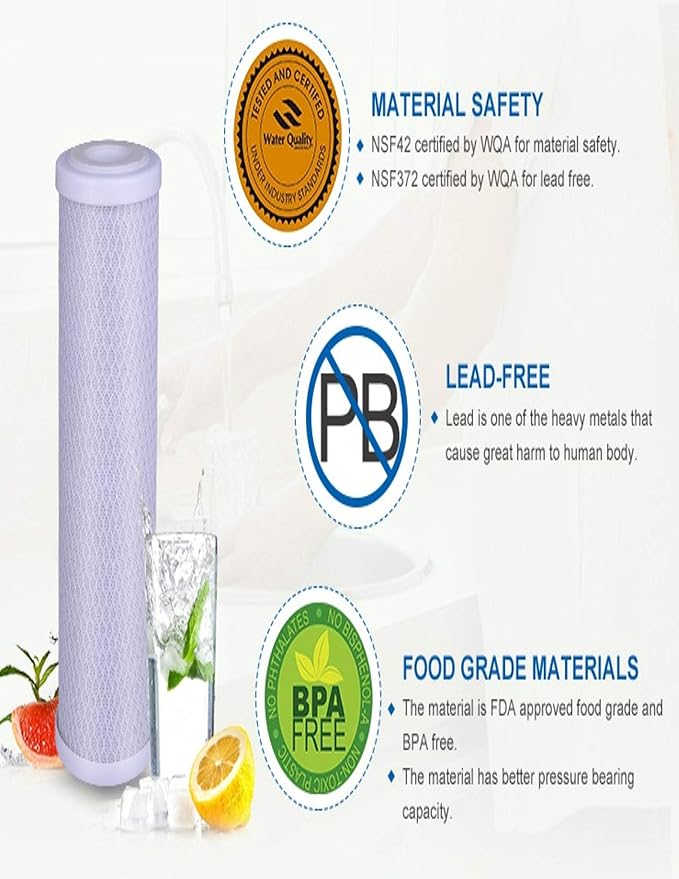 CFS – 1 Pack Carbon Block Water Filter Cartridge Compatible with Watts WCBCS975RV Models – Removes Bad Taste and Odor – Whole House Replacement Filter Cartridge