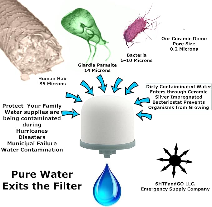 Ceramic Dome Water Filter (2)