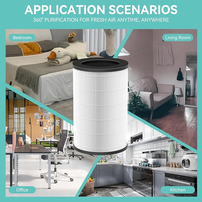 AP-T30 AP-PET35 Replacement Filter for HoMedics TotalClean Air Purifier 5-in-1 Air Filter for HoMedics Models AP-T30FL AP-T30WT AP-PET35FL AP-PET35-WT, 5 Layers 3 in 1 Filter 2 Pack