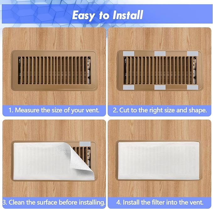 MERV 13 Filter Material, 23 Ft² Cut to Fit Air Filters Electrostatic Media for Removes Dust and Pet Dander Pollen Mold Bacteria Smoke as Small as 0.3 Microns for Home AC HVAC Furnace