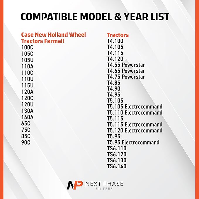 Cabin Filter - Pack of 1 - Compatible with Case Wheel & New Holland Tractors - Cabin Air Filter Replacement - Replaces O.E. 84577445, 84587832; Wix WP10372 - Climate Control System Accessories