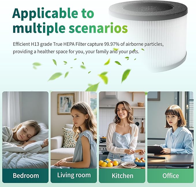 M01 H13 True HEPA Air Purifier Filter Replacement, Compatible with MOOKA M01 Air Purifier, 3-in-1 High-Efficiency Activated Carbon, 2 Pack + 12 Aroma Pads