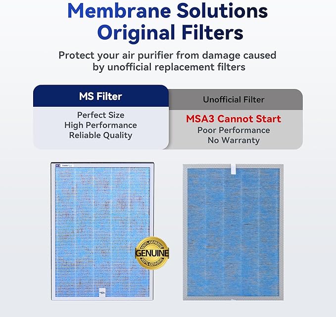 Membrane Solutions MSA3/MSA3S Genuine Air Filter Replacement 1 Pack, Upgraded 4-in-1 H13 True HEPA Filter with OdallerPure Technology