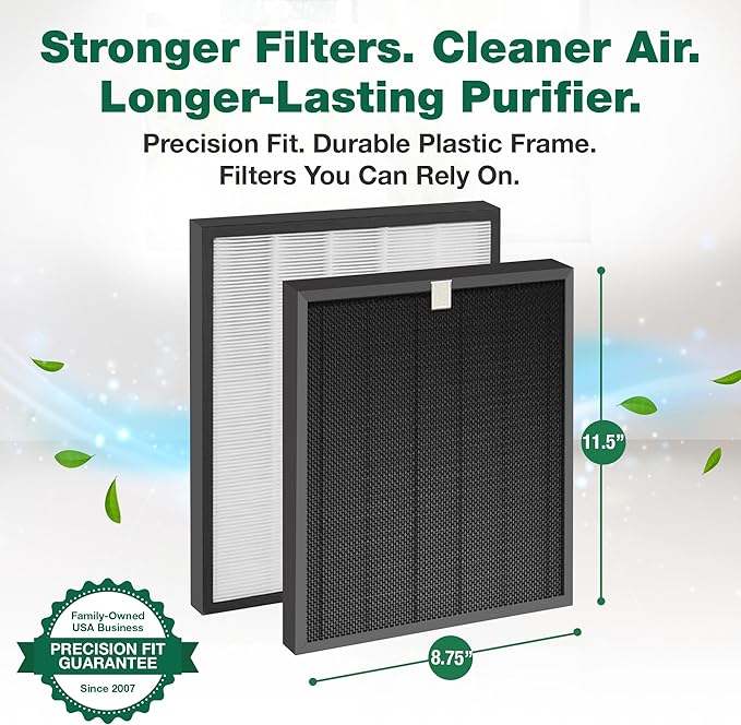 Think Crucial Replacement Air Purifier Filters Compatible with Winix J Models HR950 & HR1000 - Includes 1 Air Purifier Filter & 1 Carbon Filter - Compatible with Part # 117130-2 Pack