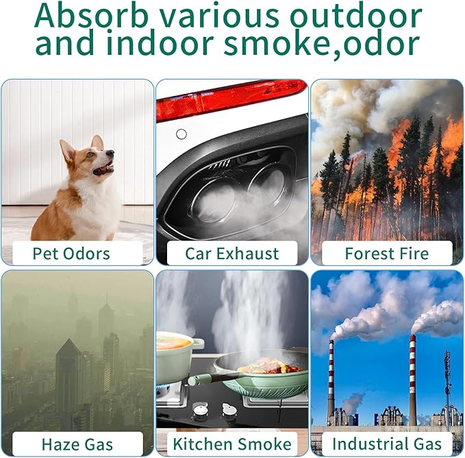 Core 600S Replacement Filter for LEVOIT Core 600S/600S-P/600S-RF Air Purifiers, 3-in-1 H13 True HEPA & Activated Carbon Filter, Large Room Home Use (White)