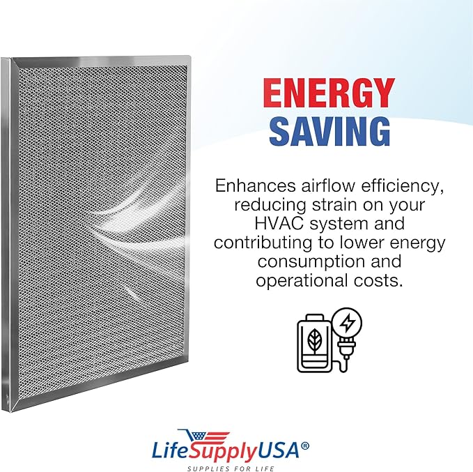 20x20x1 Electrostatic Air Filter, MERV 8, Washable, Reusable Furnace AC/HVAC Filter, Energy Saving, Easy to Clean, Long-Lasting by LifeSupplyUSA