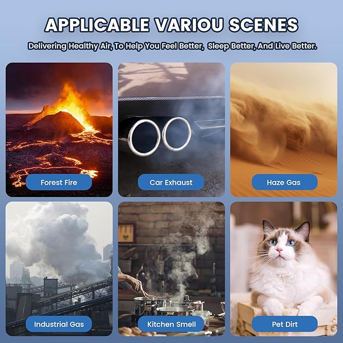 2 Pack C545 HEPA Replacement Filter S Compatible with Winix C545, B151, P150, 9300, Hepa Filter S, Part Number 1712-0096-00 and 2522-0058-00