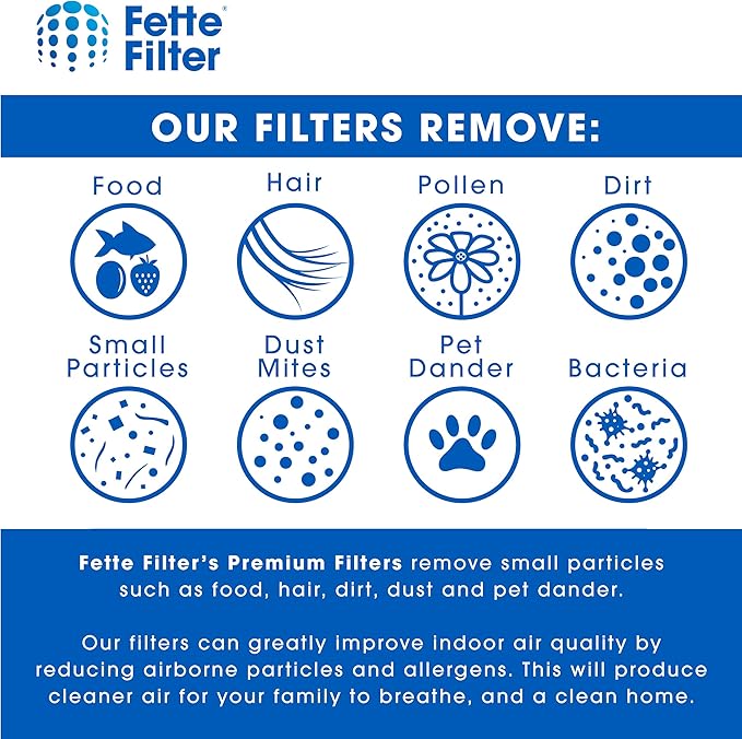 Fette Filter - Air Purifier Activated Carbon Filter Compatible with HoMedics TotalClean PetPlus. Compare to Part # AT-PET01, AT-PET02, AT-PETODR - Pack of 4