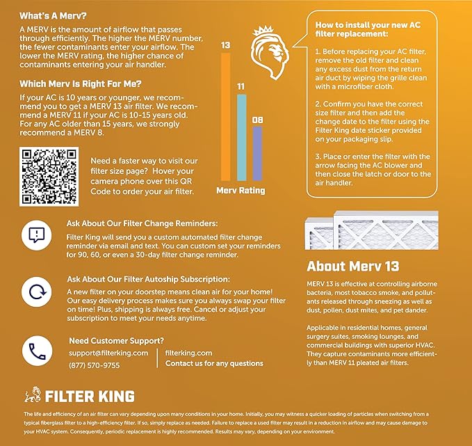 Filter King Air Filters 11.75x13.5x1 | 12 Pack | MERV 13 | HVAC Pleated AC Furnace Filters | Air Purifier | Replacement Filters for Clean, Healthy & Fresh Environment| MADE IN USA