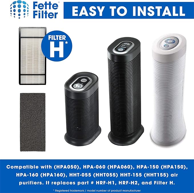 Fette Filter - Air Purifier Filter and Pre-Filter Compatible with Honeywell True HEPA Filter H HRF-H1, HRF-H2 & Filter B HRF-B1, HRF-B2 -(2 HEPA and 4 Pre-Filters)