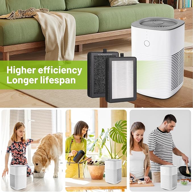 4 Pack LV-H128 Replacement Filter for Levoit Air Purifier, Compatible with LV-H128 / PUURVSAS (HM669A) / ROVACS (RV60) Air Purifier, 3 in 1 True HEPA Filtration System