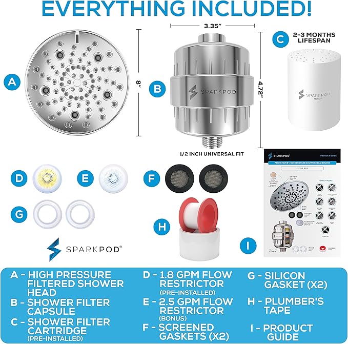 SparkPod Luxury Filtered Shower Head Set 23 Stage Shower Filter - Reduces Chlorine and Heavy Metals - High Pressure Showerhead Filter (8" Round, Luxury Polished Chrome)